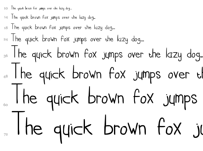 Cisca Note font waterfall